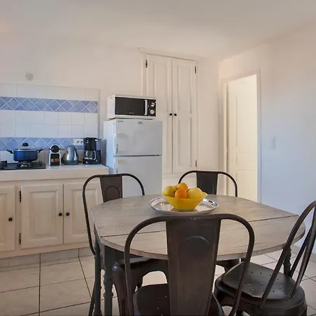 Lägenhet Locations *